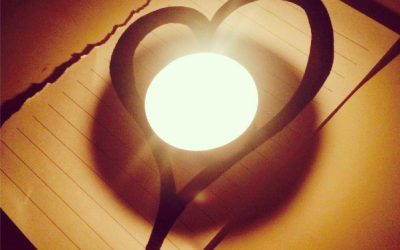 A question for your creative heart.